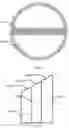 Fig. 06 - THREE-PLY DRUM SHELL WITH AERATED CORE