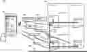 Fig. 01 - Water metering system