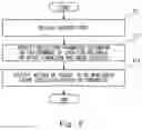 Fig. 05 - Optical fiber sensing system, action specifying apparatus, action specifying method, and computer readable medium