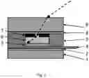 Fig. 04 - Vehicle window having an anisotropic light sensor