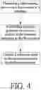 Fig. 05 - LIGHT SENSOR STRUCTURE AND MANUFACTURING METHOD THEREOF