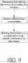 Fig. 10 - LIGHT SENSOR STRUCTURE AND MANUFACTURING METHOD THEREOF