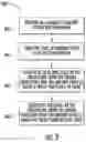 Fig. 04 - Systems and methods for filtering sensor signal interference deriving from powered components of a header