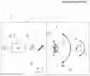 Fig. 01 - SPECTROPHOTOMETER