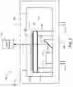 Fig. 06 - Wavelength reference device