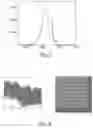 Fig. 03 - Multi-pixel spectral sensor