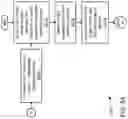 Fig. 19 - Portable device combining indicia scan and contactless temperature functions