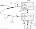 Fig. 01 - System and method for determining changes of an optical fibre