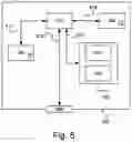 Fig. 04 - System and method for determining changes of an optical fibre