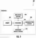 Fig. 04 - Sensors, methods, and computer program products for air bubble detection