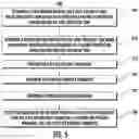 Fig. 06 - Sensors, methods, and computer program products for air bubble detection