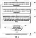 Fig. 07 - Sensors, methods, and computer program products for air bubble detection