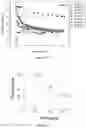 Fig. 15 - Low hysteresis and flexible pressure sensitive composite