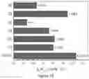 Fig. 17 - Low hysteresis and flexible pressure sensitive composite