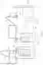 Fig. 07 - Air flow measurement and testing for air conditioning systems