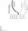 Fig. 13 - Pulsed diffusion condensation particle counter