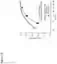 Fig. 16 - Pulsed diffusion condensation particle counter