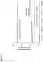 Fig. 18 - Pulsed diffusion condensation particle counter