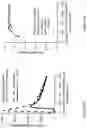 Fig. 22 - Pulsed diffusion condensation particle counter