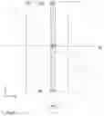 Fig. 06 - FLOW CYTOMETER AND METHOD OF FLOW CYTOMETRY