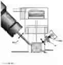 Fig. 17 - FLOW CYTOMETER AND METHOD OF FLOW CYTOMETRY