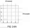 Fig. 22 - SYSTEMS AND METHODS FOR SAMPLE PROCESS SCALING