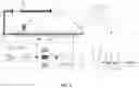 Fig. 06 - Method of detecting carbon dioxide in a gaseous sample, an apparatus, and use of an anion exchange resin