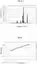 Fig. 05 - Electromagnetic signal analysis apparatus and electromagnetic signal analysis program