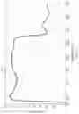 Fig. 07 - Occupant light exposure detection