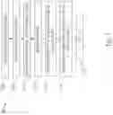 Fig. 02 - Methods for detecting and quantifying glutaraldehyde-based products in water