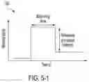 Fig. 15 - SINGLE MOLECULE DETECTION SYSTEM USING PHOTOBLEACHING INFORMATION