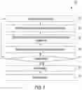 Fig. 18 - SINGLE MOLECULE DETECTION SYSTEM USING PHOTOBLEACHING INFORMATION