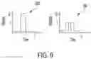 Fig. 22 - SYSTEMS AND METHODS FOR DETERMINING QUANTITATIVE LOADING OF AN INTEGRATED DEVICE