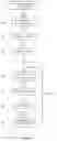 Fig. 10 - READER DEVICE FOR LUMINESCENT IMMUNOASSAYS
