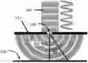 Fig. 01 - Portable analyzer