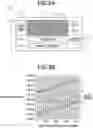 Fig. 05 - Identification apparatus