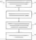 Fig. 01 - SPUTUM ANALYSIS METHOD AND SYSTEM