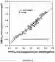 Fig. 07 - Compositions and methods for the assessment of soil quality