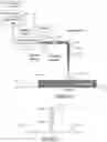 Fig. 02 - System and method for in situ inspection of defects in additively manufactured parts using high speed melt pool pyrometry