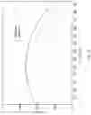 Fig. 12 - Imaging type X-ray microscope