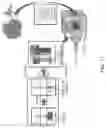 Fig. 10 - Single-crystal X-ray structure analysis apparatus and sample holder attaching device