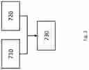 Fig. 04 - Biological imaging method using X-ray fluorescence