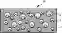 Fig. 01 - HUMIDITY-SENSITIVE COMPOSITE MATERIAL AND HUMIDITY SENSOR