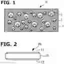Fig. 02 - HUMIDITY-SENSITIVE COMPOSITE MATERIAL AND HUMIDITY SENSOR