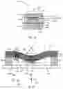 Fig. 07 - Methods of distinguishing among touch events