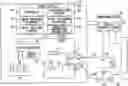 Fig. 01 - AUTOSAMPLER FOR CHROMATOGRAPH AND FLUID CHROMATOGRAPHY SYSTEM