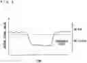 Fig. 03 - AUTOSAMPLER FOR CHROMATOGRAPH AND FLUID CHROMATOGRAPHY SYSTEM