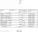 Fig. 16 - Control of a buffer preparation process