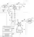 Fig. 01 - Gas separation system