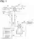 Fig. 02 - Gas separation system